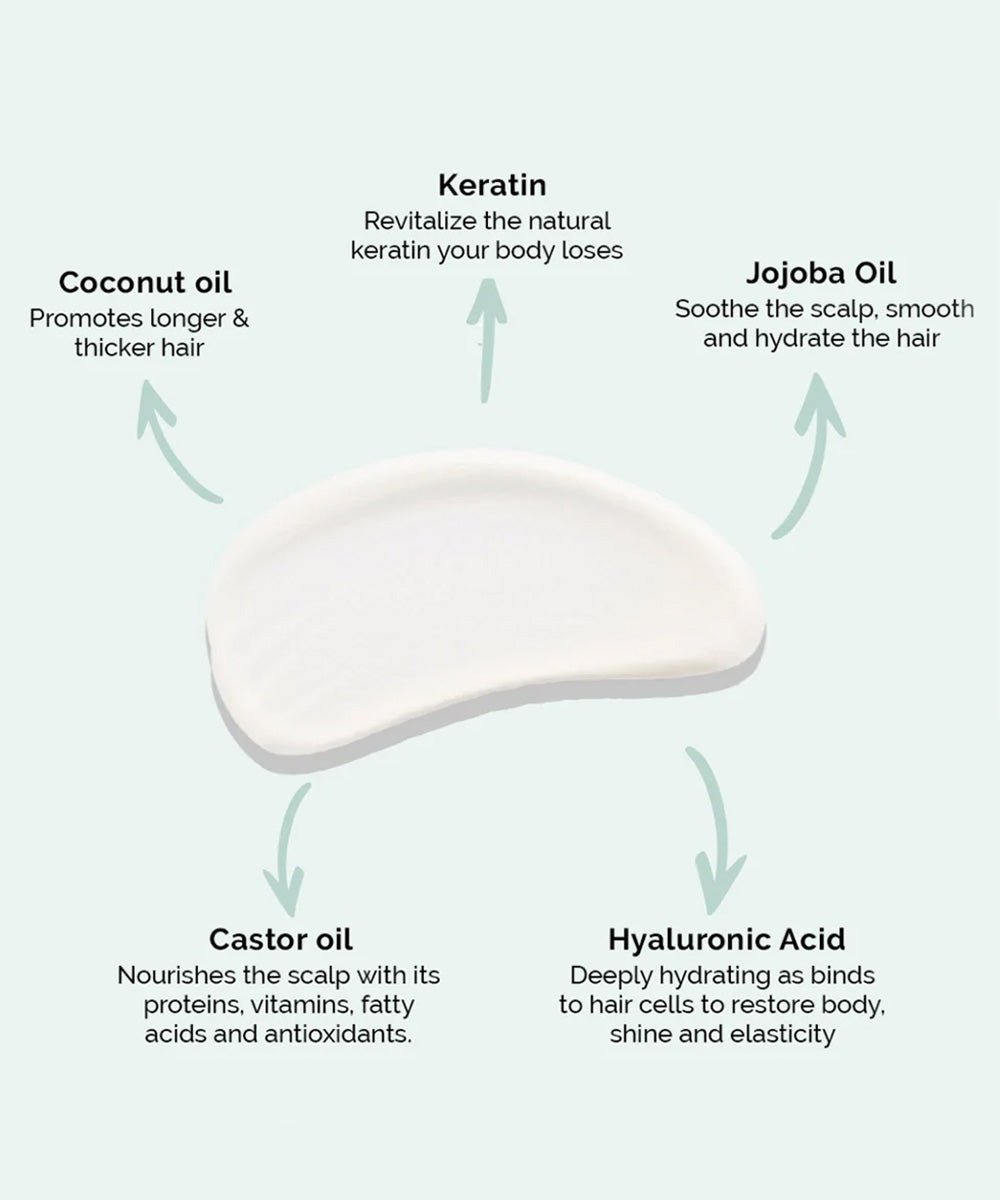 Kera Health - Strengthening Follicle Hero Hair Reforming Mask with Hyaluronic Acid, Castor Oil & Jojoba Oil for Normal, Dry & Brittle Hair