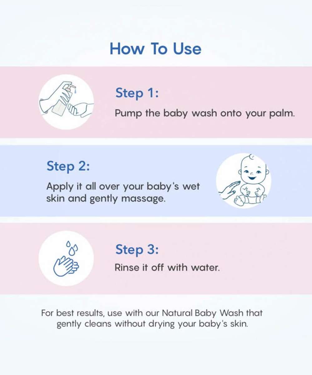 The Mom's Co. - Gentle Natural Baby Shampoo with Avocado Oil & Jojoba Oil - Secret Skin